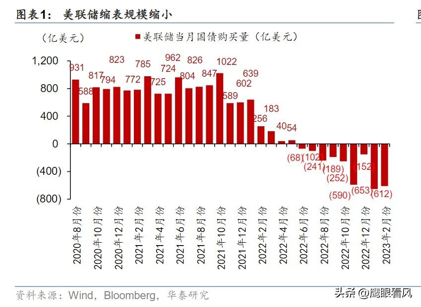 能简单解释下美元霸权的体现吗,简单的解释下美元霸权