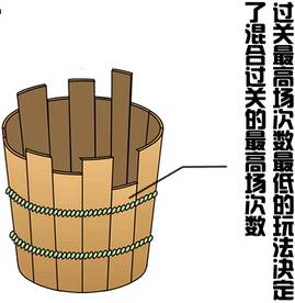 足球竞彩推荐今日欧罗巴,竞彩足球今日推荐巴萨皇马