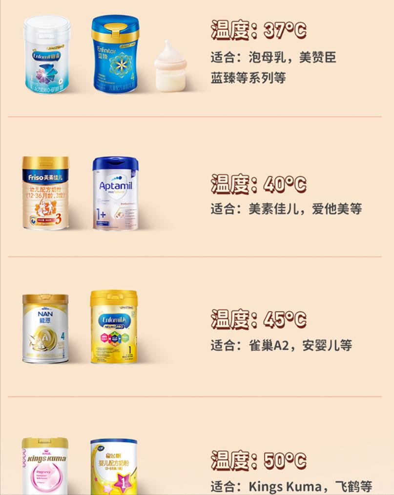 恒温调奶器哪种最好用,调奶器恒温便携