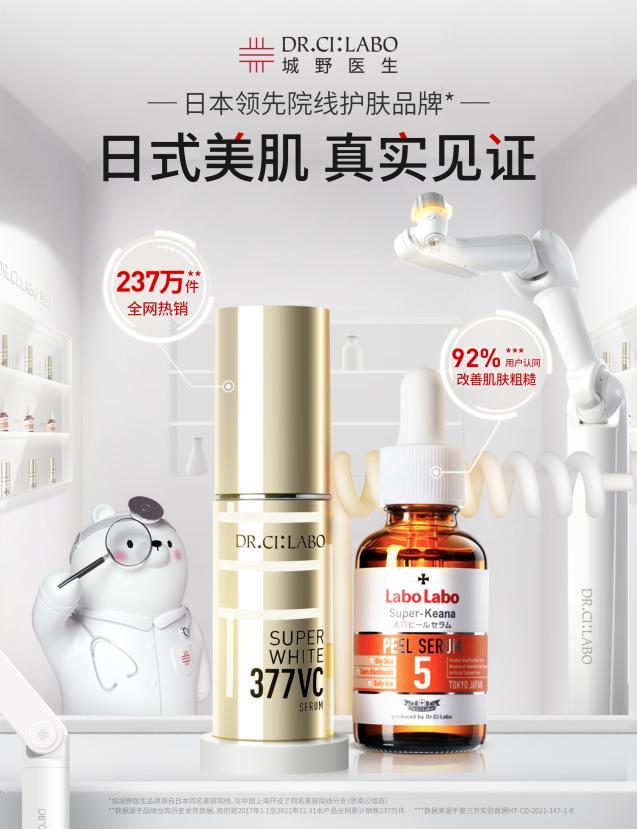 城野医生销售额,城野医生市场份额