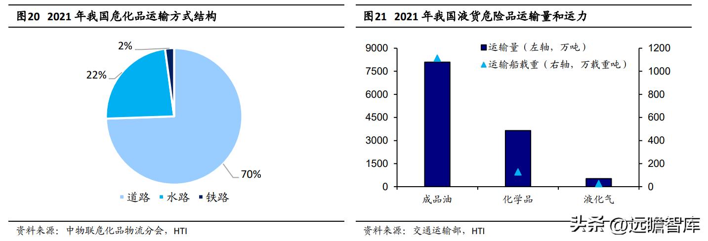 兴通股份基本面,兴通股份是否是潜力股