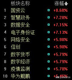 跳空股票什么意思,踏空煞