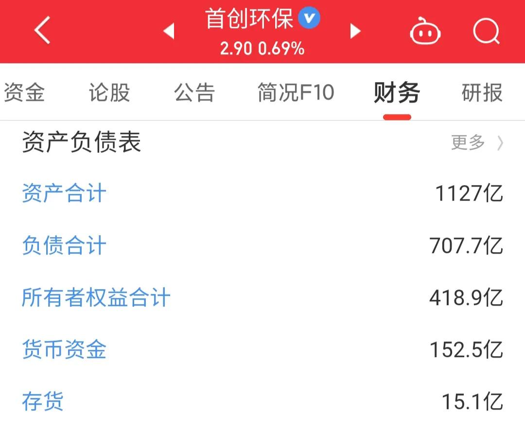 每日一股完整版,600008首创股最新消息