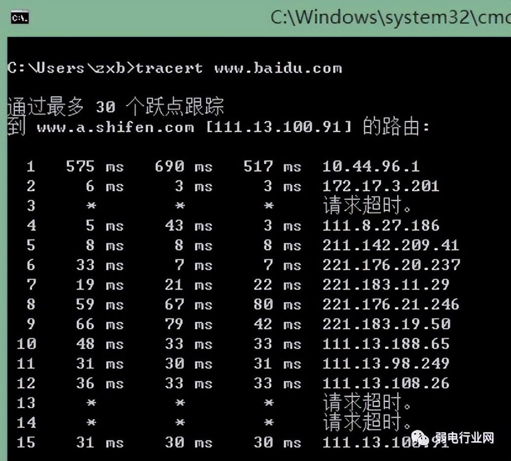网络维护常用手段,网络维护常用dos命令