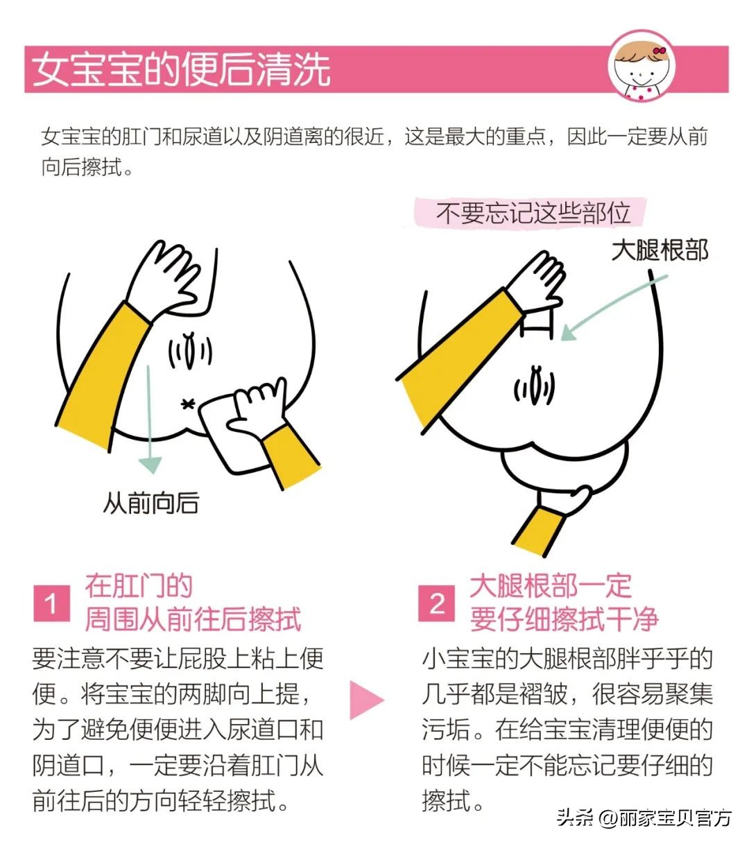 宝宝需要警惕的六件事,婴儿为啥不容易被感染