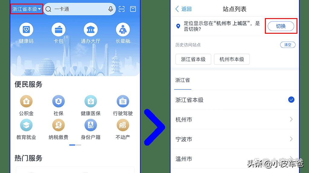 杭州车牌摇号申请后需要怎么操作,杭州车牌摇号申请条件