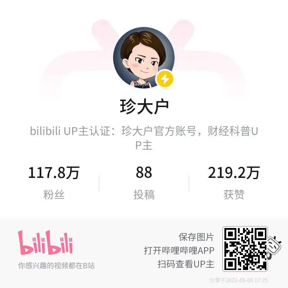 罗翔百大up主前后对比,罗翔最强up主