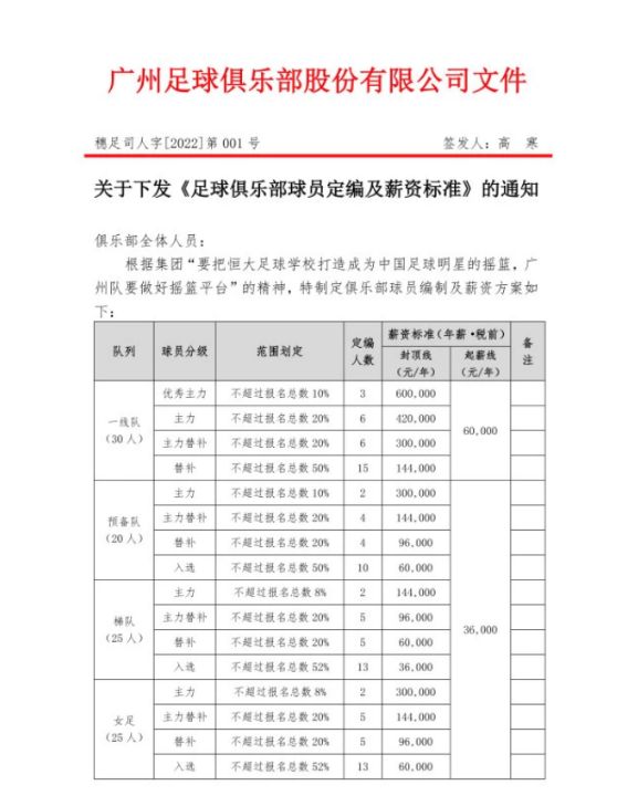 许家印布局造势,许家印讨论足球比赛