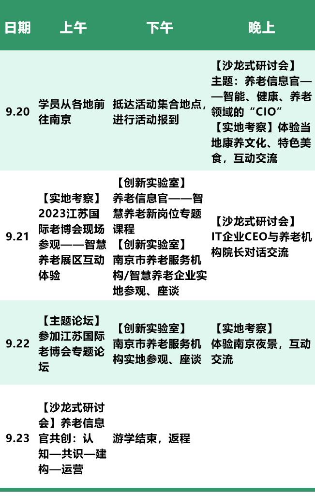 智慧养老开启养老新时代,南京市智慧养老模式