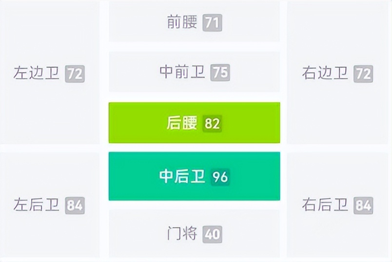实况足球值得入手的高光,实况足球俱乐部精选兑换