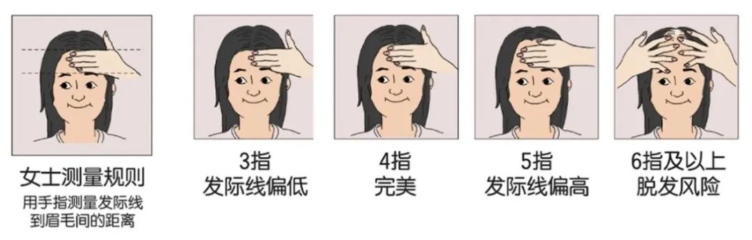 女生齐刘海和中分哪个更减龄,2021减龄最火发型齐刘海