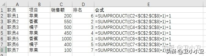 modrow函数的使用方法,sproduct