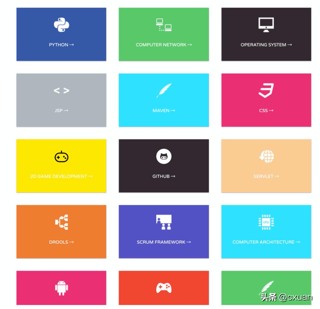 小白如何学体系,怎么学习操作系统