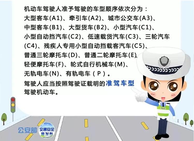 60以上老年人驾照新政策,60岁以上老人考驾照新规定