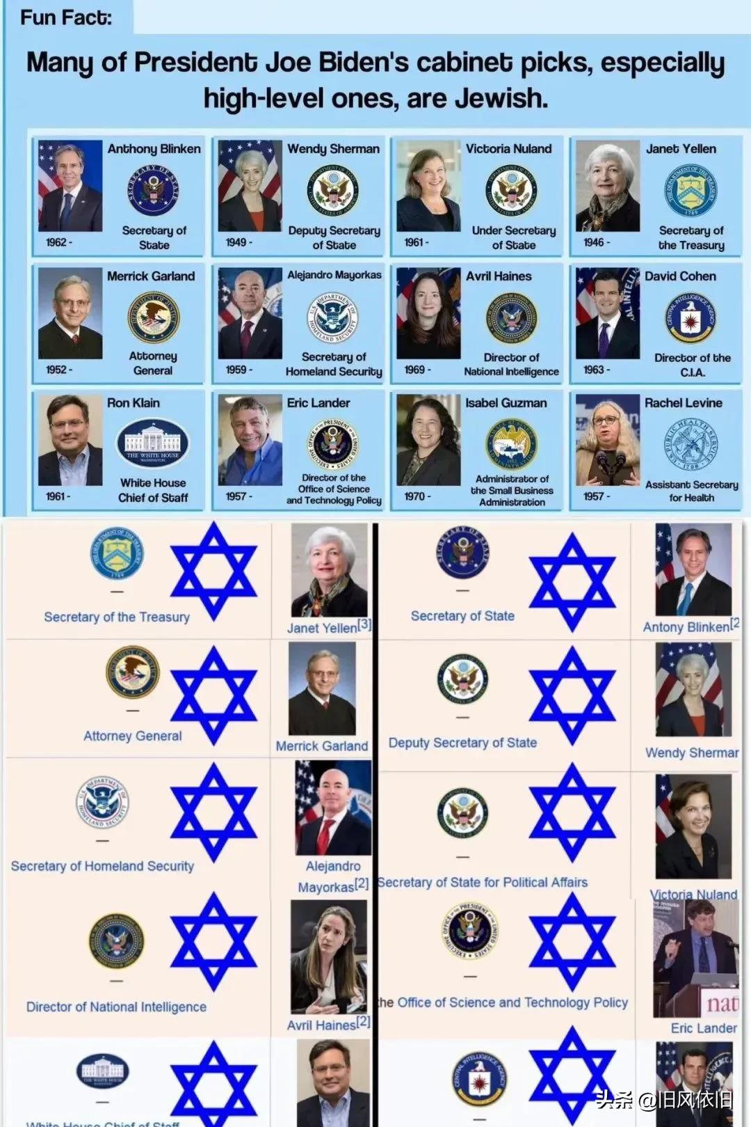 辉瑞Paxlovid背后,一条隐秘的暗线