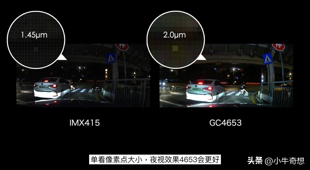 中国十大行车记录仪如何选购,2022年行车记录仪推荐