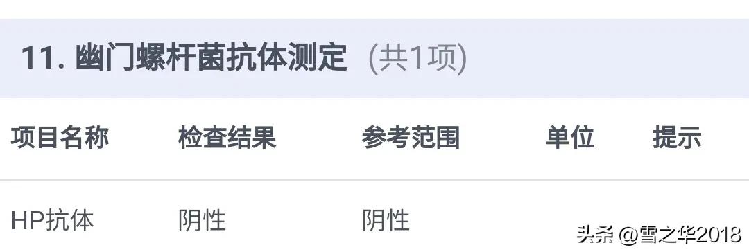 胃泌素偏低该怎么办,胃泌素17偏低胃癌