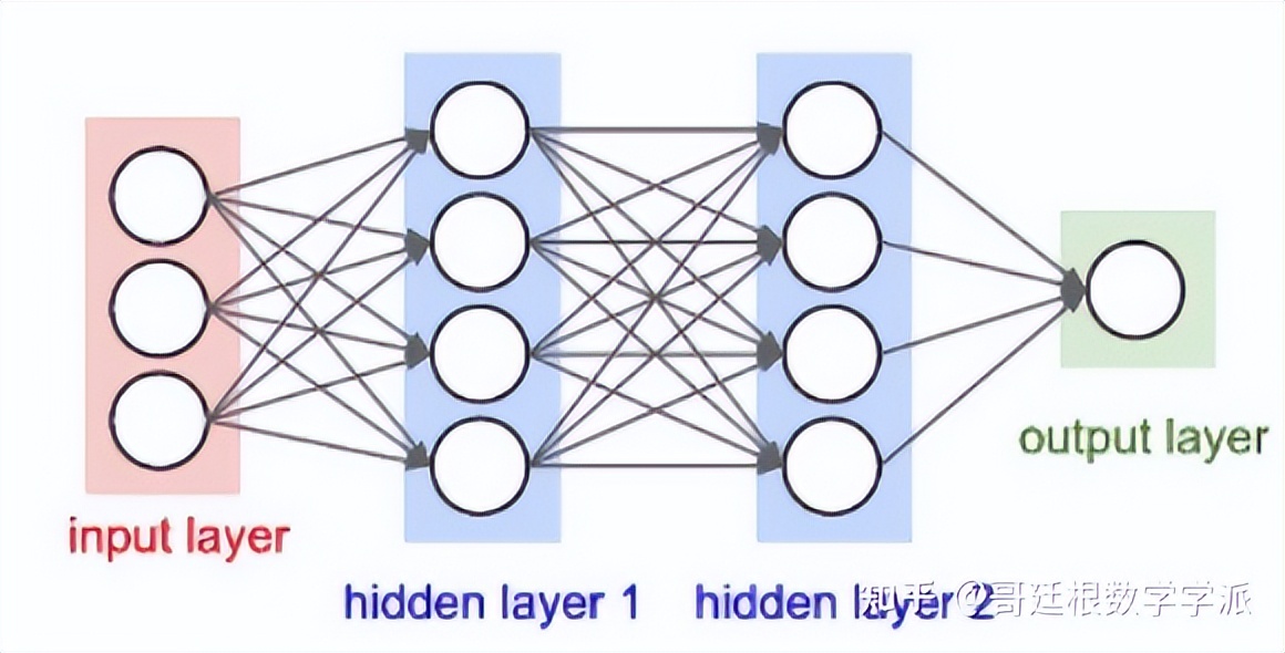 matlab语音去噪程序代码,matlab实现语音信号加噪降噪处理