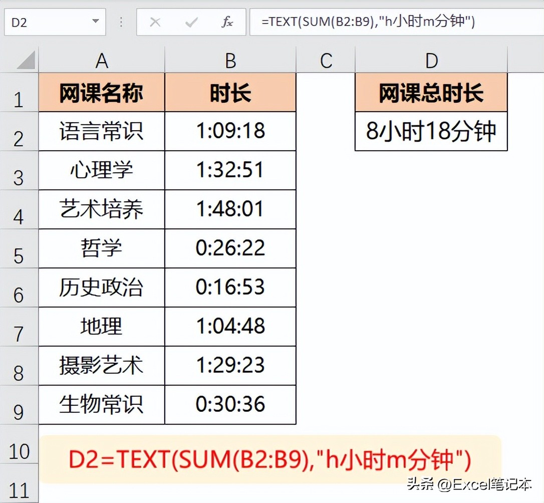 万能函数text超级实用技巧解读,text函数从入门到进阶之间