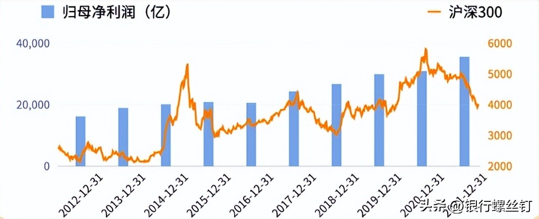 五星级酒店旁的小区升值空间大么,五星级酒店附近楼盘值得买吗