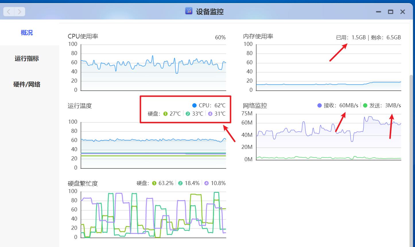 从小白走向专业：极空间新Z4开箱体验！Dcoker安装QB*载下**器教程