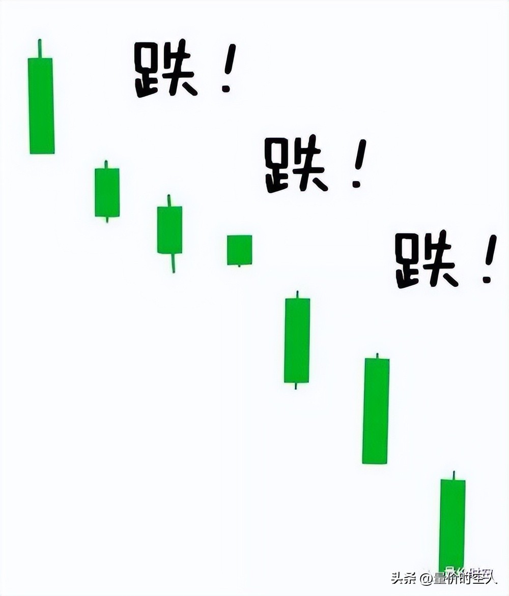 炒股止损什么意思,炒股止损十大绝招