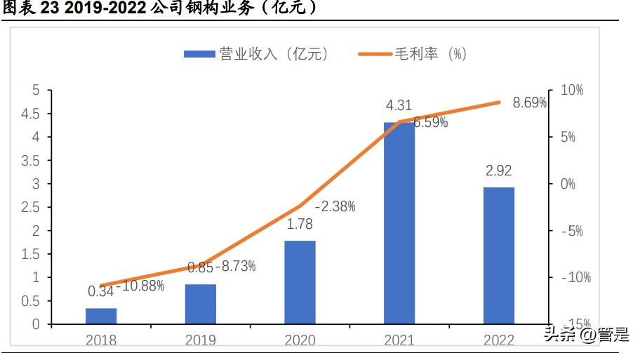 华神科技有什么好消息,华神科技新冠