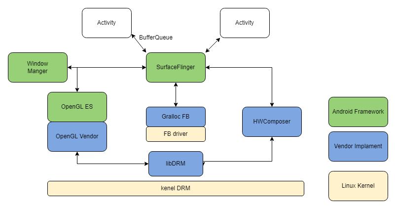 spice传输协议开源客户端,spice协议优化