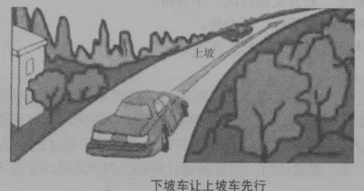 科目三会车扣分标准是什么,科目三会车扣分标准距离