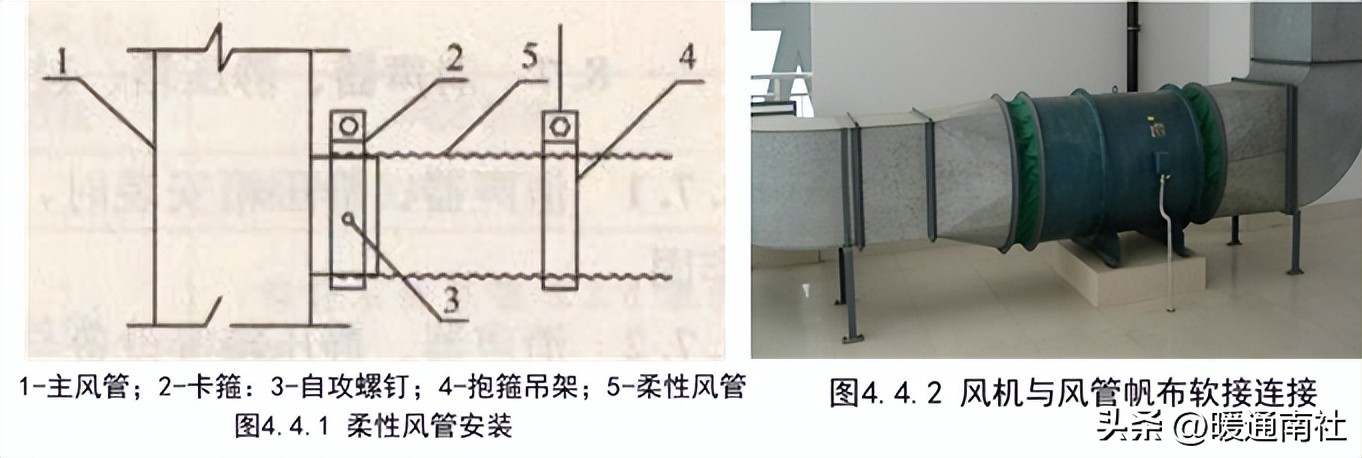 通风与空调工程细部节点做法,施工项目通风工程创优方案