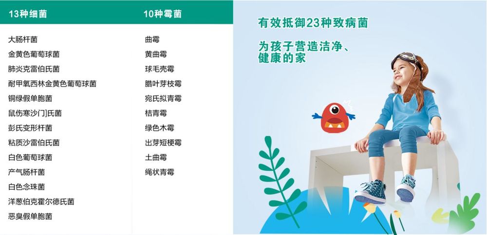 海南多乐士抗病毒儿童漆,多乐士抗病毒儿童漆