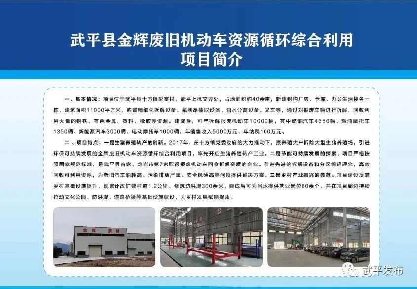 武平招商签约仪式,武平产业链项目签约