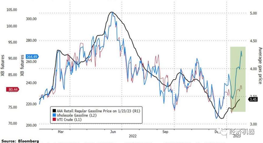 李宗光：春节期间，发生哪些大事？如何影响市场？