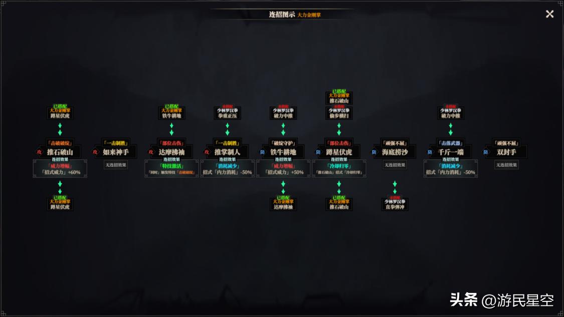 姹熸箹鍗佷竴娴嬭瘎,姹熸箹鍗佷竴璇勫垎