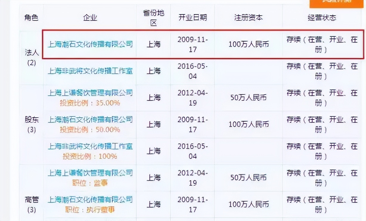 薛之谦离婚净身出户后创业,薛之谦离婚净身出户