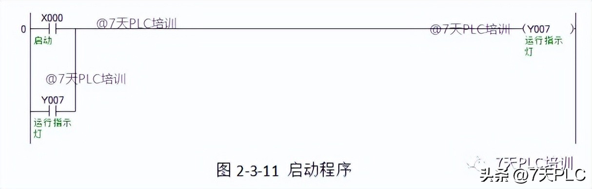 plc实操题库,plc红绿灯交替闪烁图文