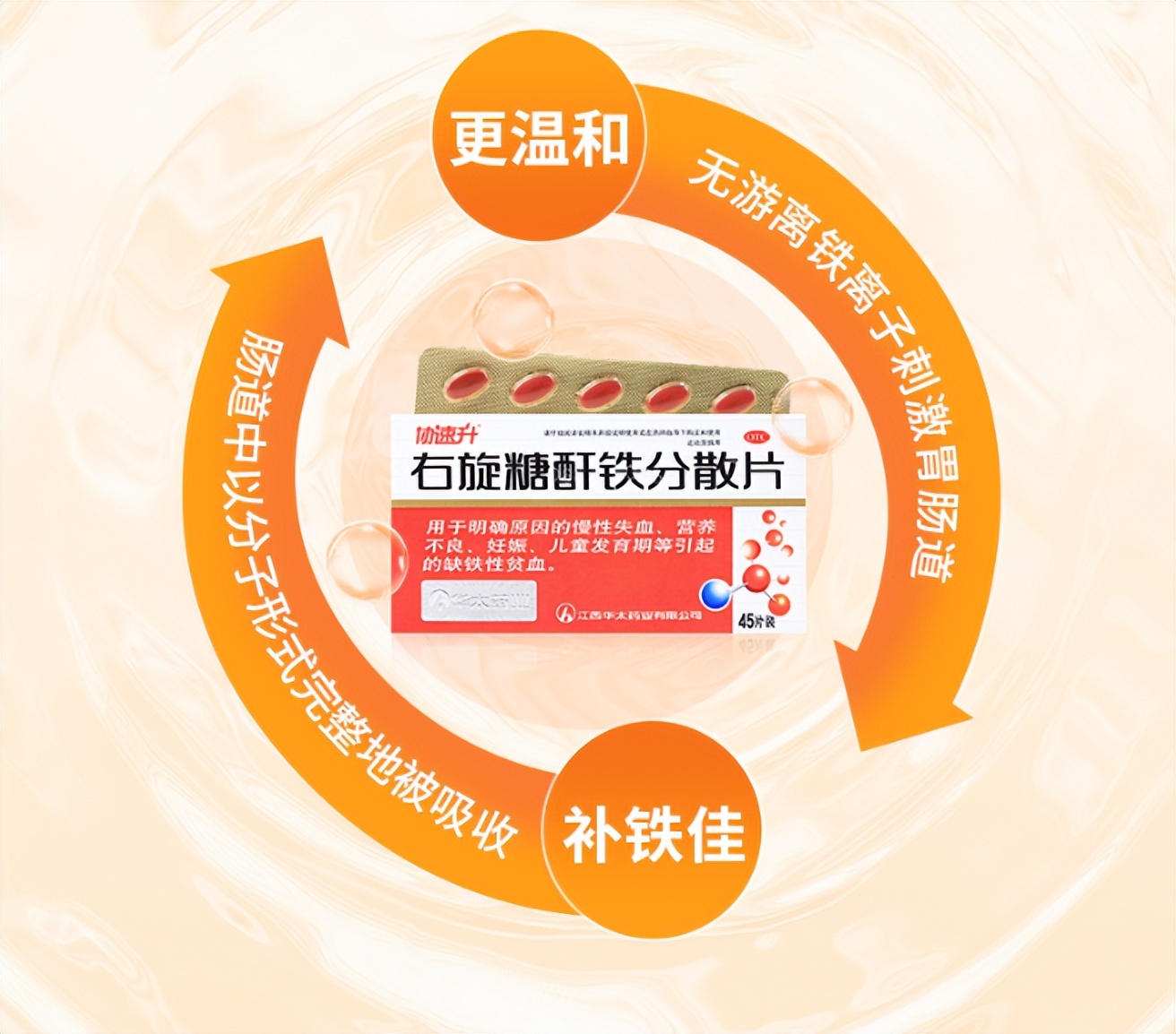 缺铁为什么补充蛋白质,缺铁怎么补铁