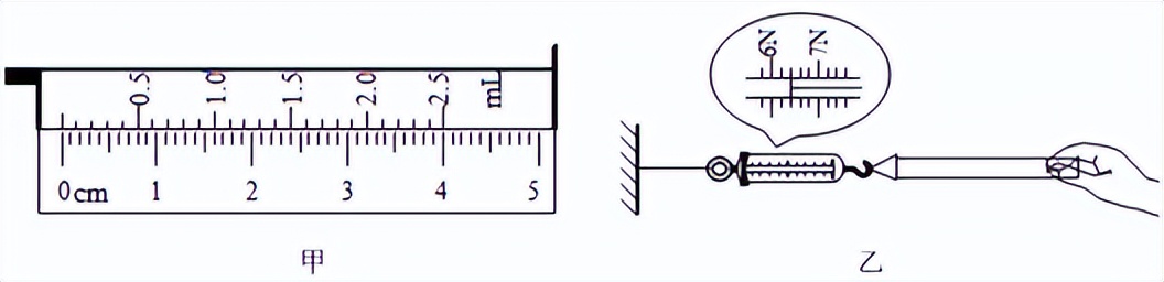 昆明2018年初三一模物理试卷,昆明市西山区2021年二模试卷物理