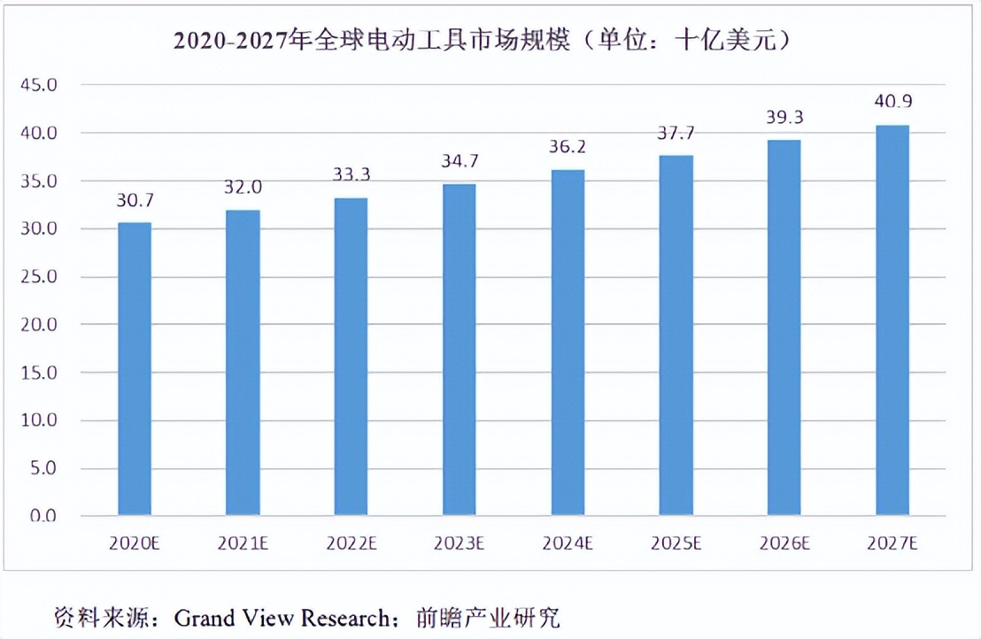开创电气申购分析建议,新股开创电气