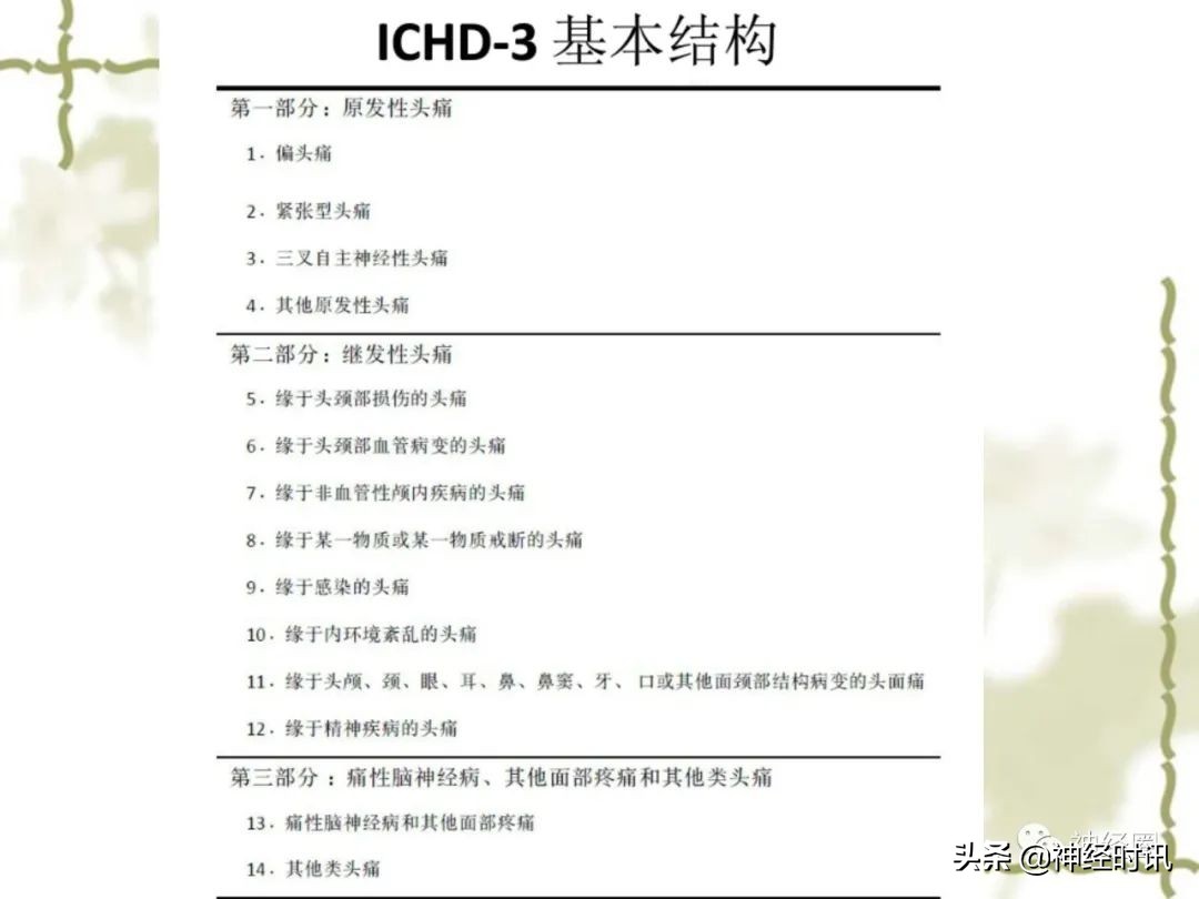 头痛从前额到头顶,头痛从左脑到右脑