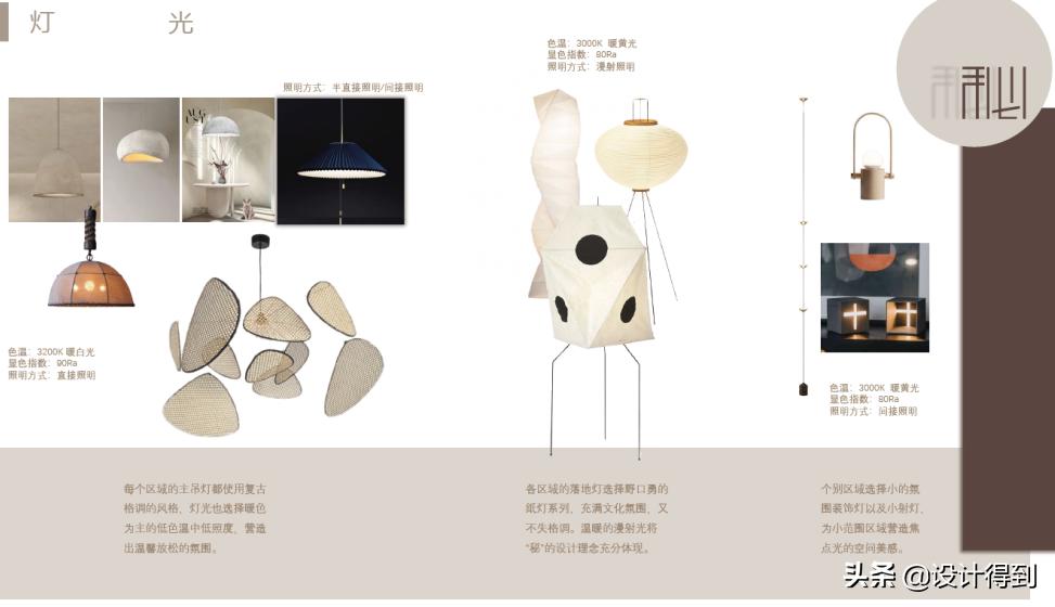 零基础培训软装室内设计,零基础学软装设计费用