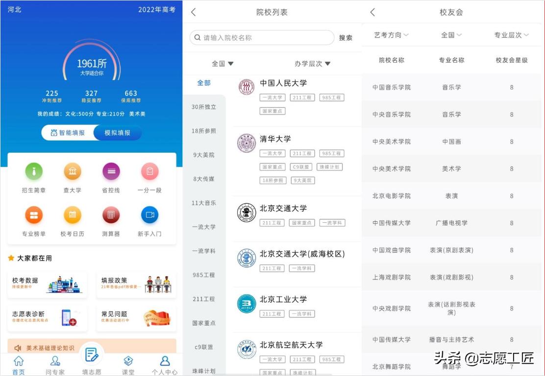 高考志愿填报品牌,高考志愿填报专家排名