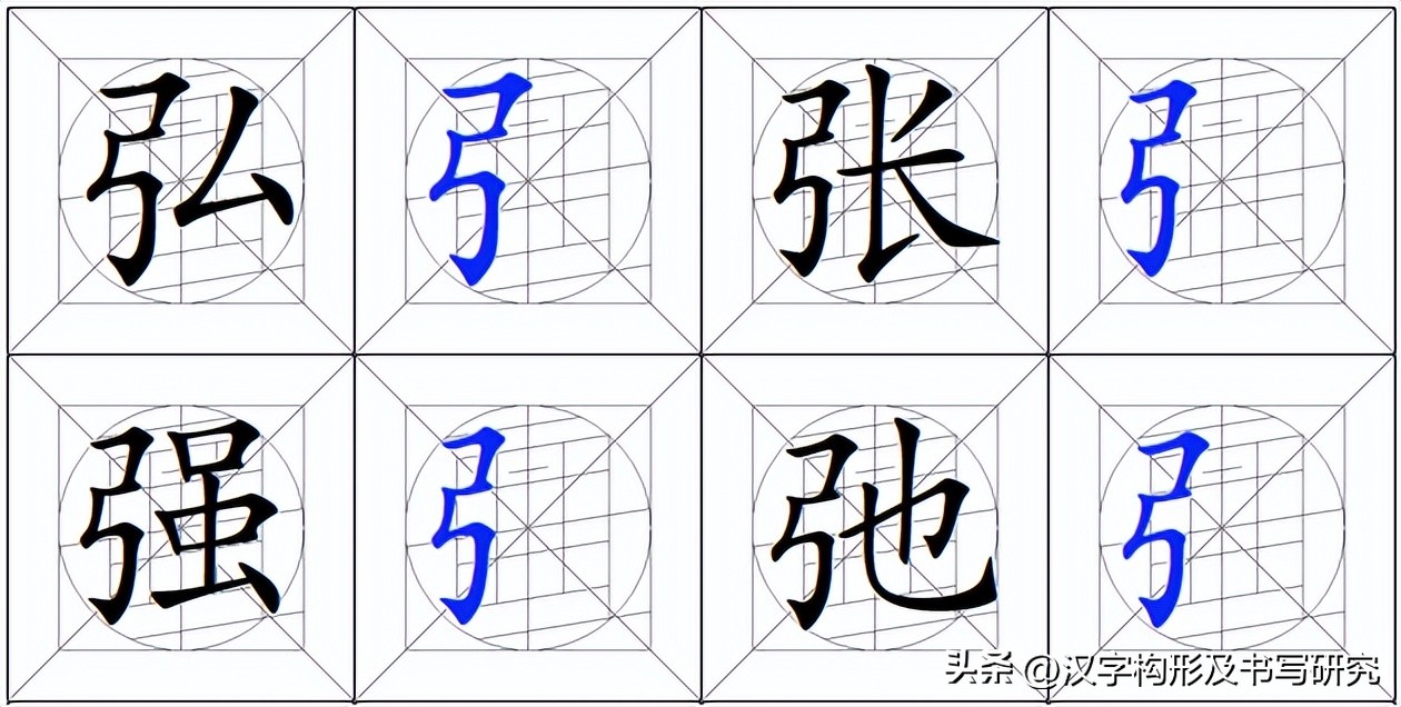 汉字偏旁部首书写规范,偏旁字书写规范