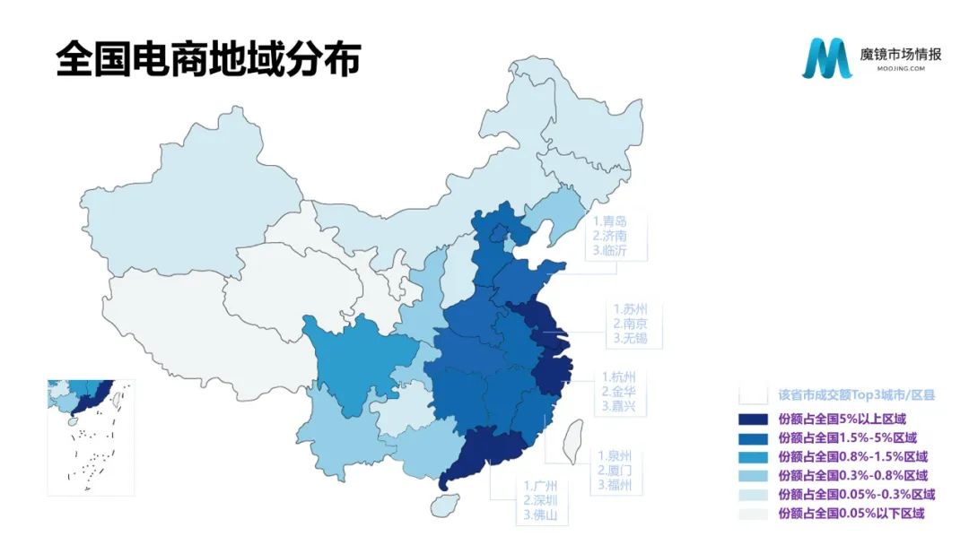未来10年新消费的八大趋势,未来5年消费发展趋势