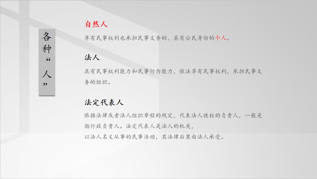 一周一课|工商中的名词解释