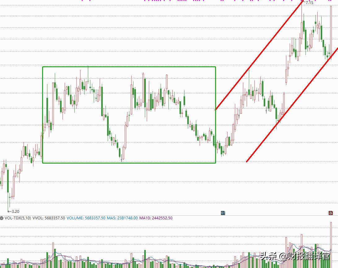 小米入股概念股,元宇宙小米