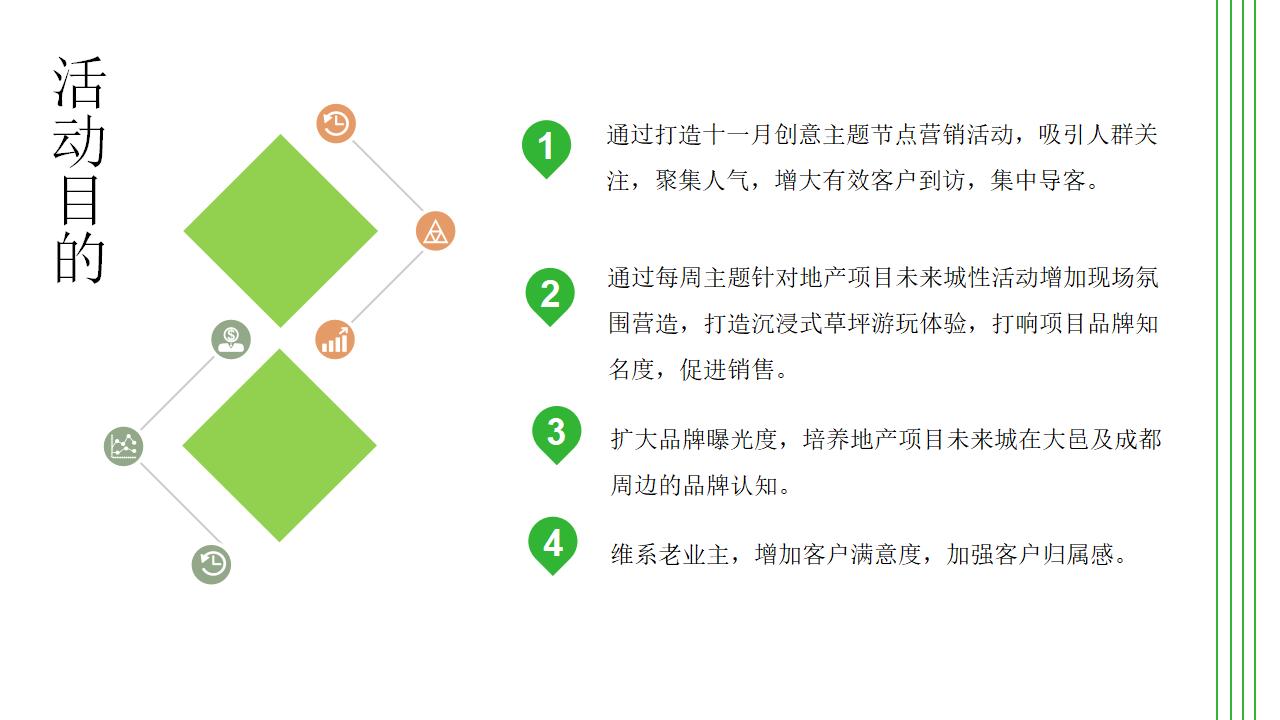 2024年地产暖场活动推荐,地产暖场活动策划