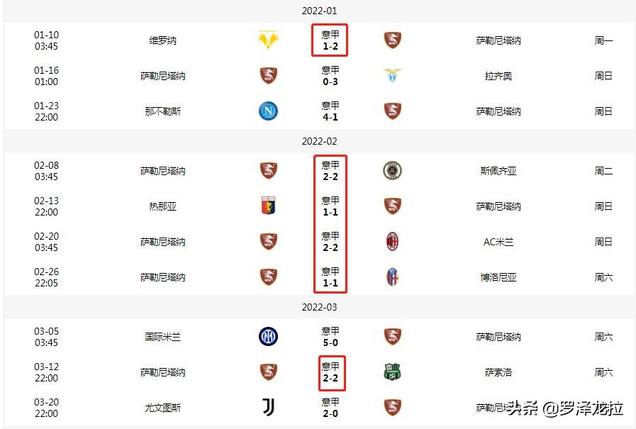 英超诺维奇降级,神奇意甲保级队全集