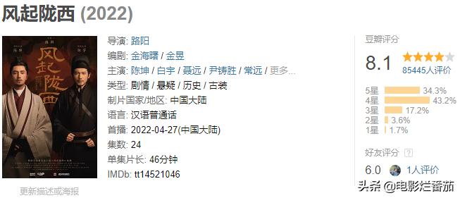 2022年最值得追的剧有哪些,2022年最值得入的好剧有哪些