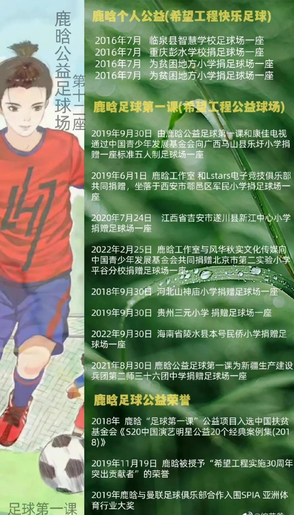 关晓彤鹿晗球场,鹿晗为关晓彤建了俱乐部吗